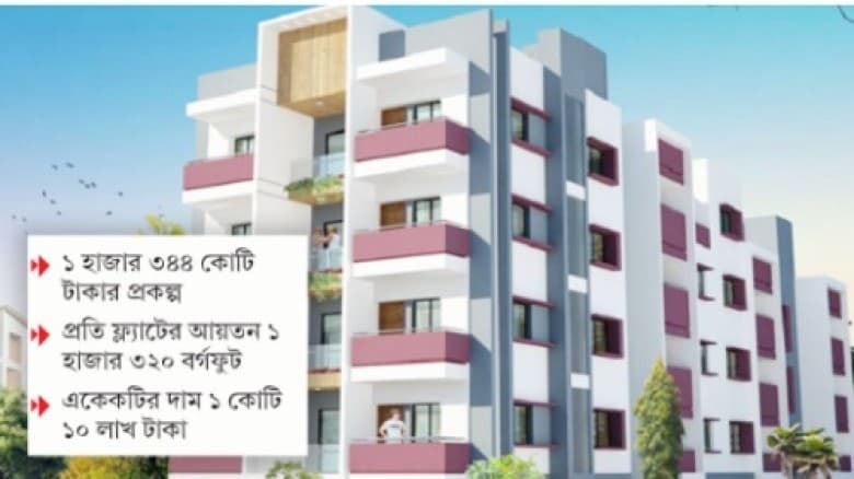 জুলাইয়ে আহত ১৫৬০ জনের পরিবারকে ফ্ল্যাট দিচ্ছে সরকার