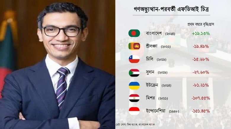 শিগগিরই আমাদের সারা বছরের একটা আমলনামা প্রকাশ করব