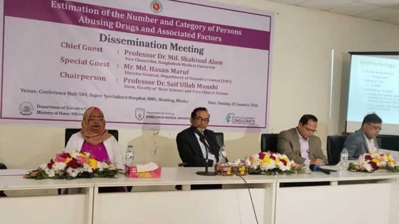 দেশে ৮২ লাখ মানুষ মাদক ব্যবহার করে, বেশি খাই গাঁজা