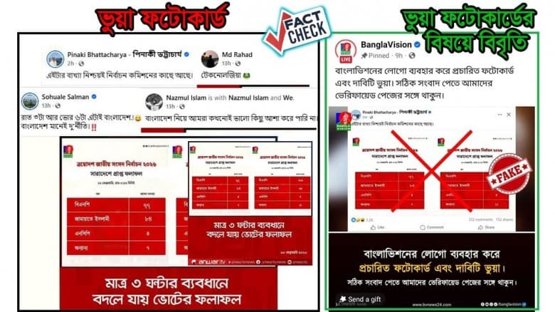গভীর রাতের নির্বাচনি ফল বদলের দাবিটি ভিত্তিহীন