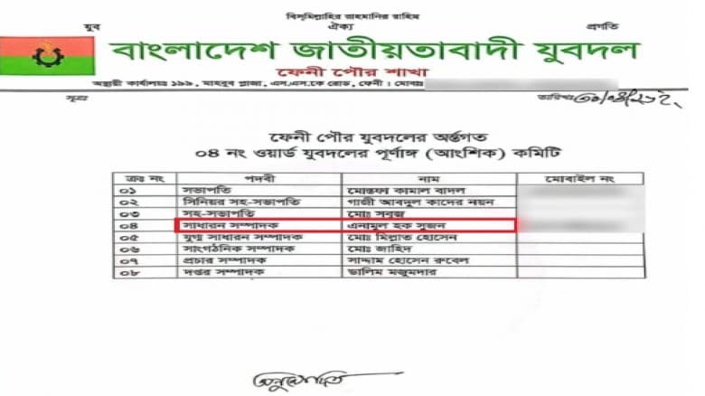 খালেদা জিয়ার গাড়িবহরে হামলাকার আসামি যুবদলের কমিটিতে, ক্ষোভে ৬ নেতার পদত্যাগ